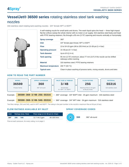 VesselJet 36500 series data sheet, page 1 of 2: ordering information