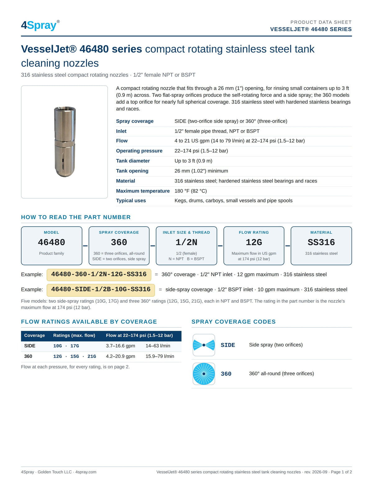 VesselJet 46480 series data sheet, page 1 of 2: ordering information