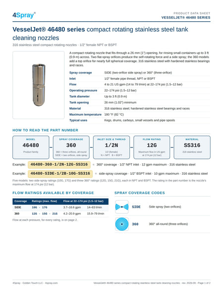 VesselJet 46480 series data sheet, page 1 of 2: ordering information
