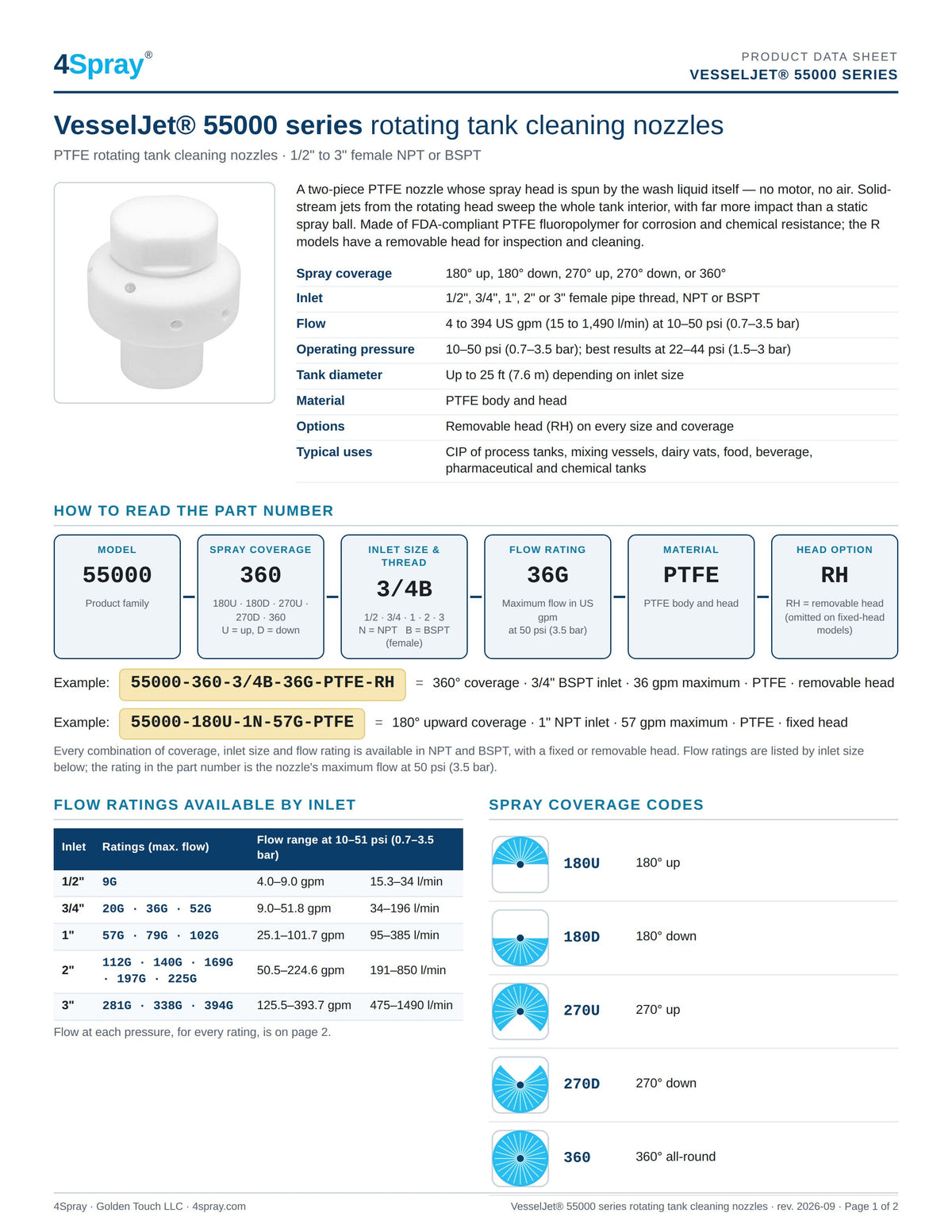 VesselJet 55000 series data sheet, page 1 of 2: ordering information