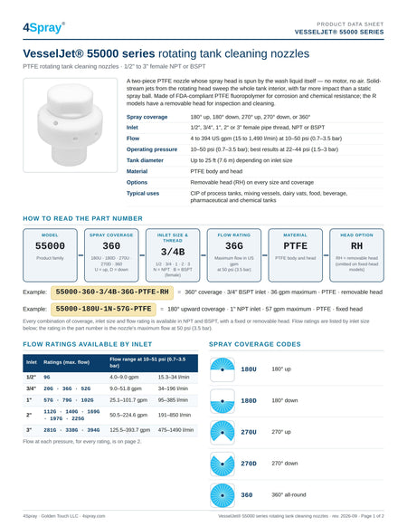 VesselJet 55000 series data sheet, page 1 of 2: ordering information