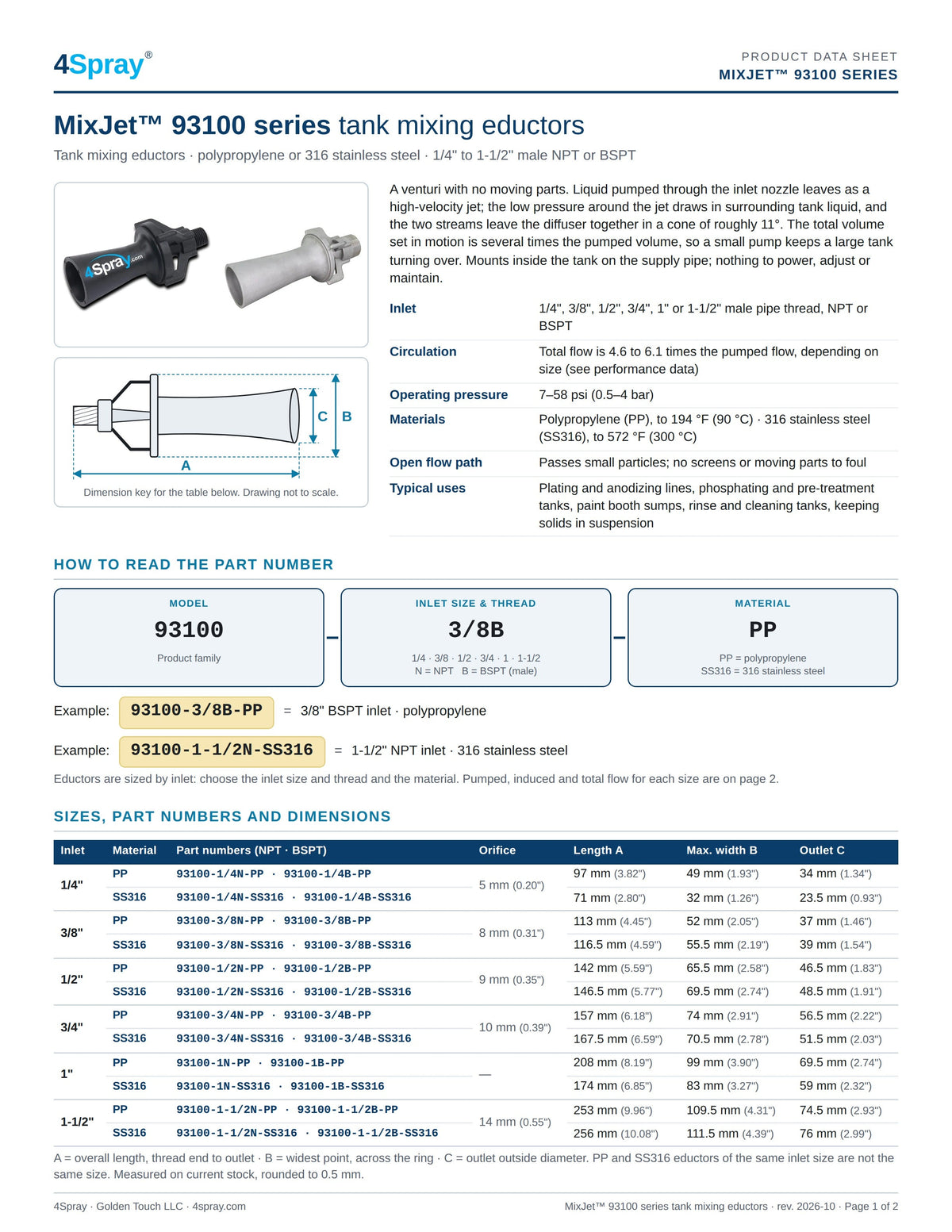 MixJet 93100 series data sheet, page 1 of 2: ordering information