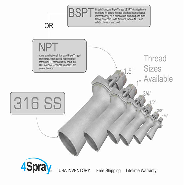 4Spray | Eductor | NPT/BSPT | 316 Stainless Steel Tank Mixing Agitation Nozzle (Free USA Shipping)
